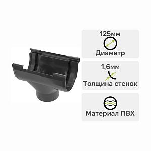 Воронка 82мм Альта-Профиль Элит ПВХ Графит